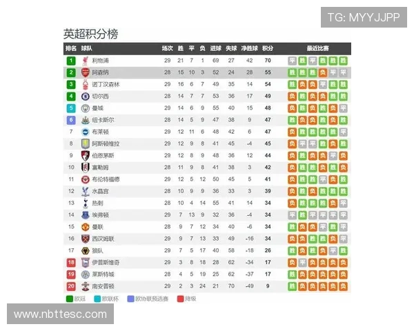 足球比赛直播平台推荐及各大赛事直播时间详解 足球比赛直播平台推荐及各大赛事直播时间详解